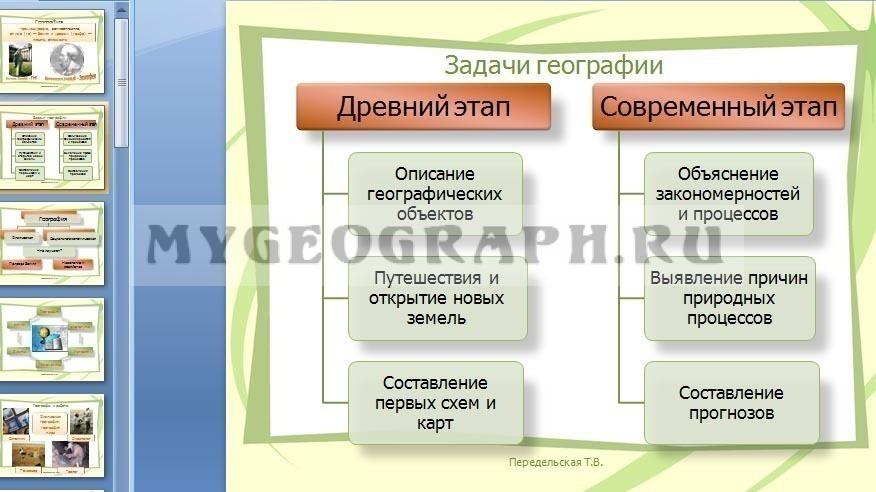 Этапы формирования география. Задачи географии. Задачи географии как науки. Задачи современной науки географии. Современные задачи географической науки.