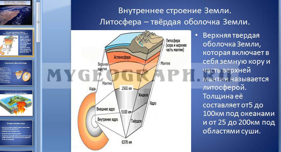 Проект на тему литосфера 5 класс