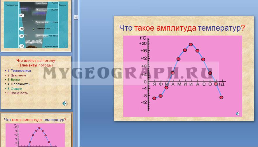 География 6 класс причины влияющие на климат