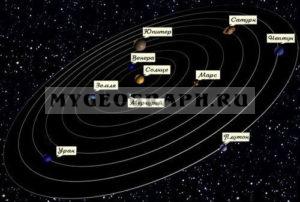 planets-of-solar-system-23