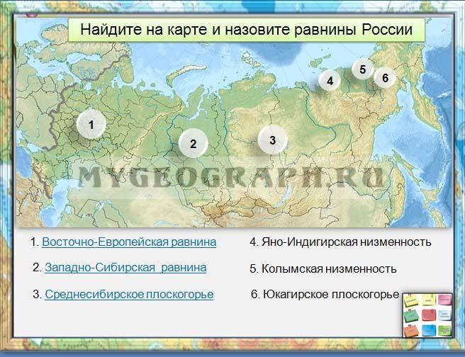 Номенклатура россии 8 класс карта россии